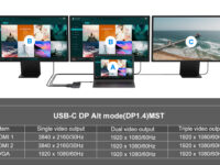 Conceptronic DONN14G base para portátil y replicador de puertos Alámbrico USB 3.2 Gen 1 (3.1 Gen 1) Type-C Gris