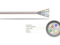 aiten data Bobina Cable de Red 305 m, UTP CAT6, Polietileno de Alta Densidad (Solid HDPE) y LSZH – Cuatro Cables Trenzados y separador – Diámetro Conductor de 0.56 mm OFC (Oxygen Free Copper) 99.97%