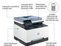 HP LaserJet Pro 3302sdw Inalámbrico Multifunction Color Impresora, Fotocopiadora, escáner; Dúplex