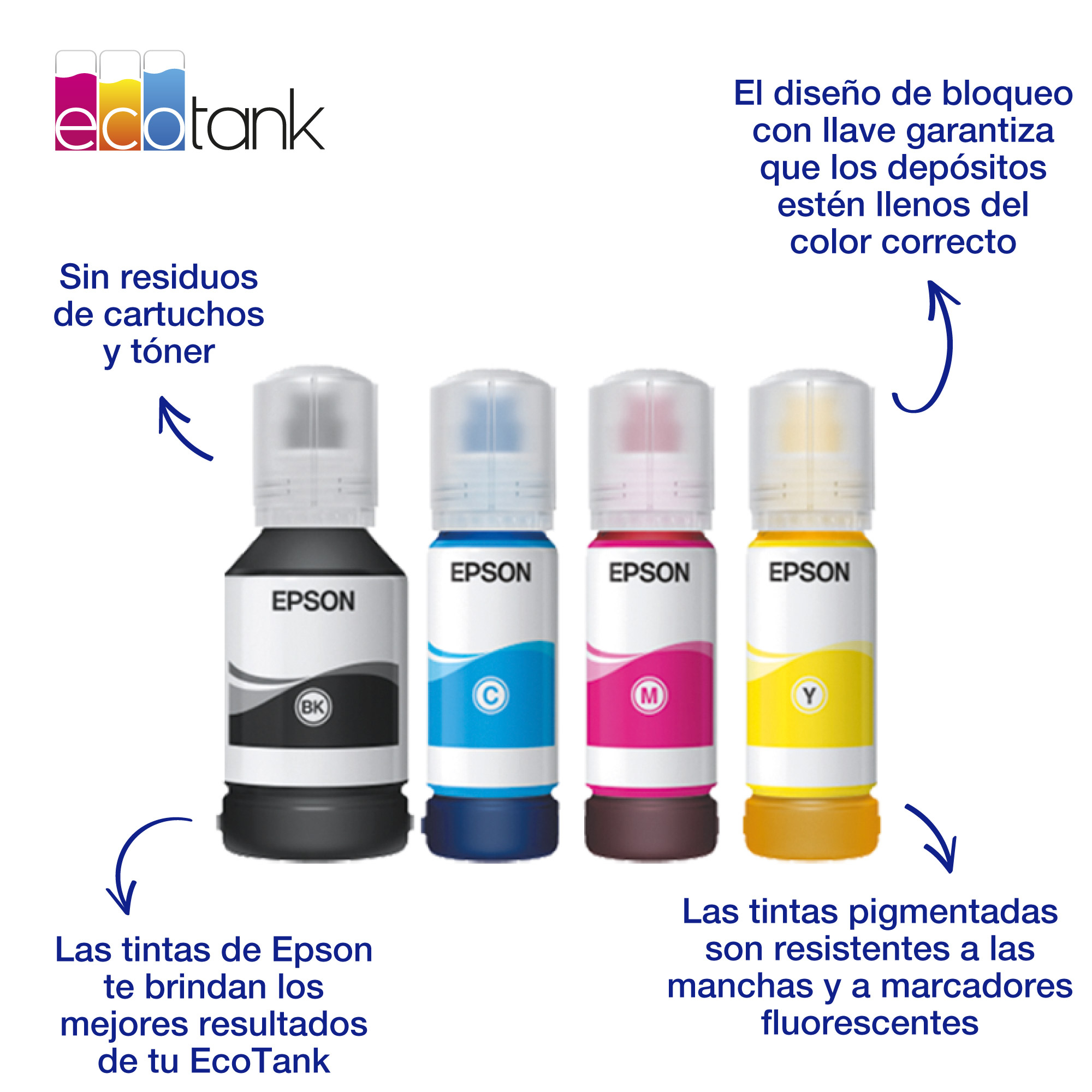 Epson 113 EcoTank Pigment Black ink bottle