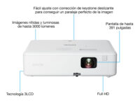 Proyectores
