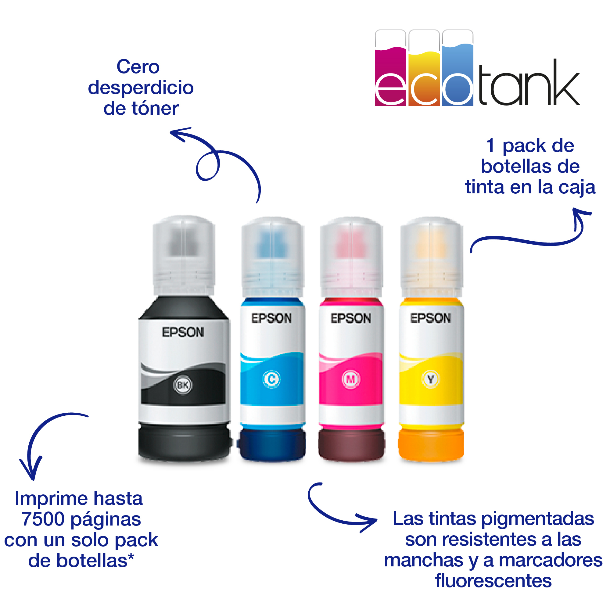 Epson EcoTank ET-5855 - Imagen 3