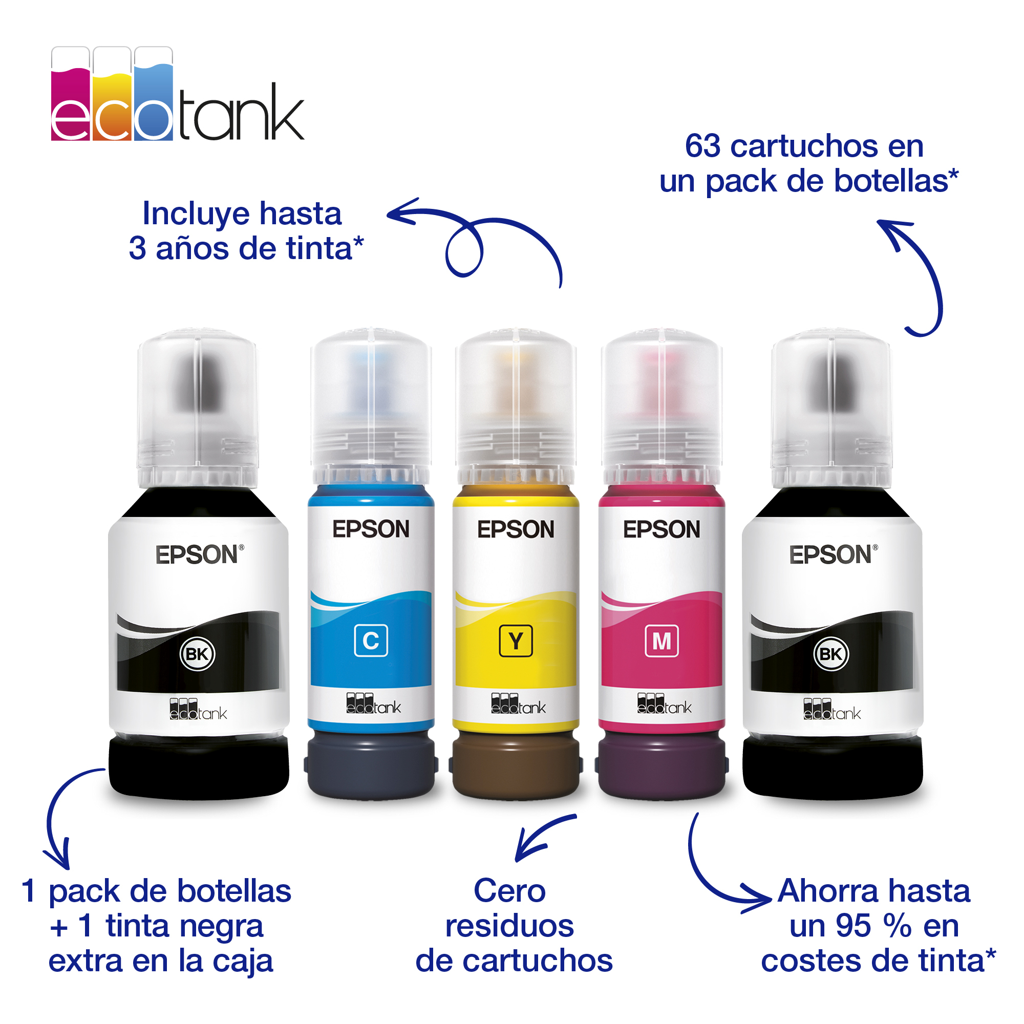 Epson EcoTank ET-3950 - Imagen 3