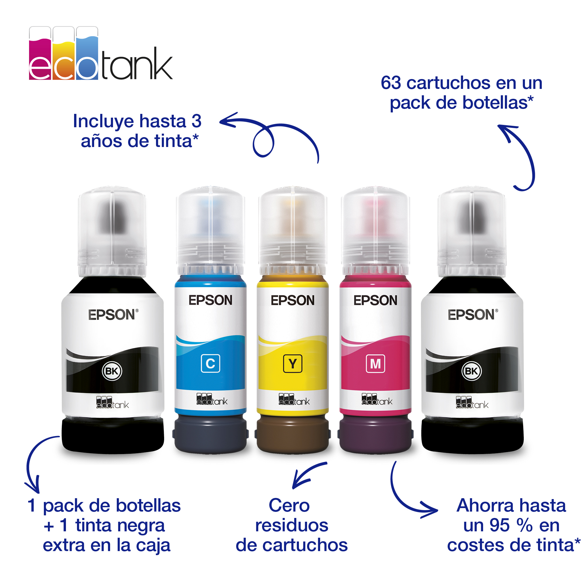 Epson EcoTank ET-3956 - Imagen 3